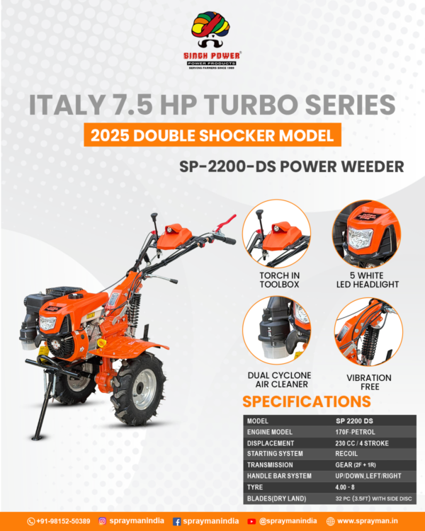 Power Weeder